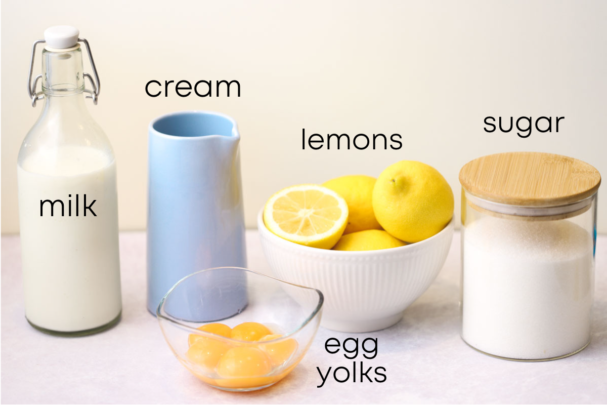 To show the ingredients for this custard-based Lemon Ice Cream recipe: milk, heavy cream, lemons, sugar, and egg yolks.